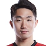K. Sang-Woo
