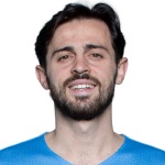 B. Silva