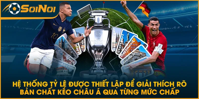 Hệ thống tỷ lệ được thiết lập để giải thích rõ bản chất kèo châu Á qua từng mức chấp