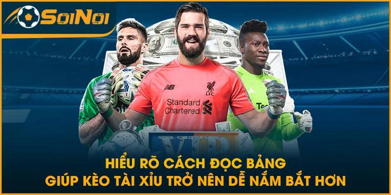 Hiểu rõ cách đọc bảng giúp kèo tài xỉu trở nên dễ nắm bắt hơn