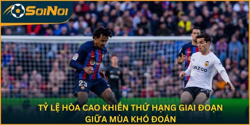 Tỷ lệ hòa cao khiến kết quả bóng đá La Liga giai đoạn giữa mùa khó đoán