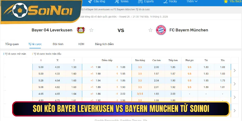 Soi kèo Bayer Leverkusen vs Bayern Munchen từ SoiNoi