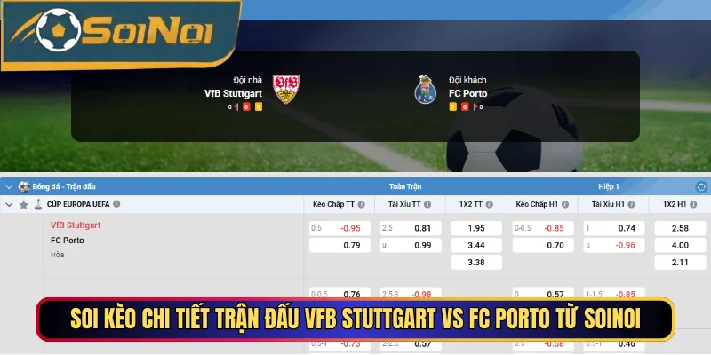 Soi kèo chi tiết trận đấu VfB Stuttgart vs FC Porto từ SoiNoi