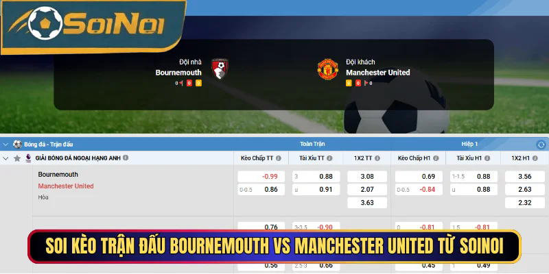Soi kèo trận đấu Bournemouth vs Manchester United từ SoiNoi