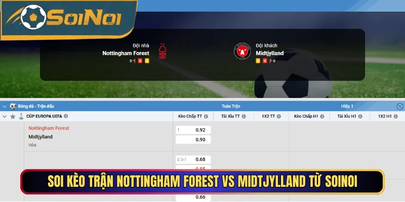Soi kèo trận Nottingham Forest vs Midtjylland từ SoiNoi