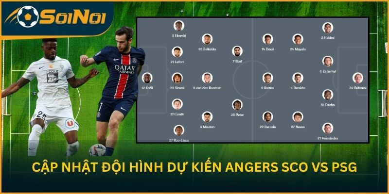 Cập nhật đội hình dự kiến Angers SCO vs PSG
