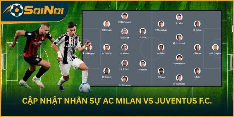 Cập nhật tình hình nhân sự AC Milan vs Juventus F.C.