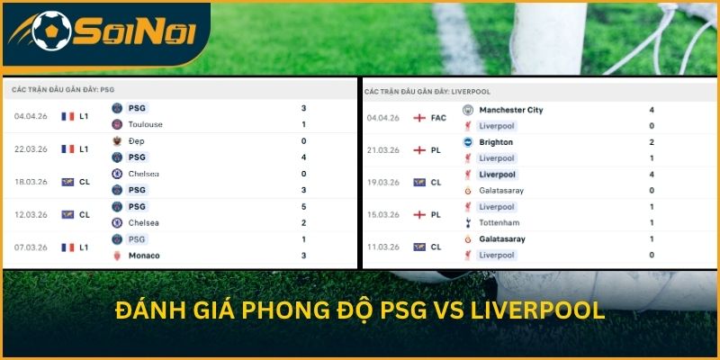 Đánh giá phong độ hai đội PSG vs Liverpool