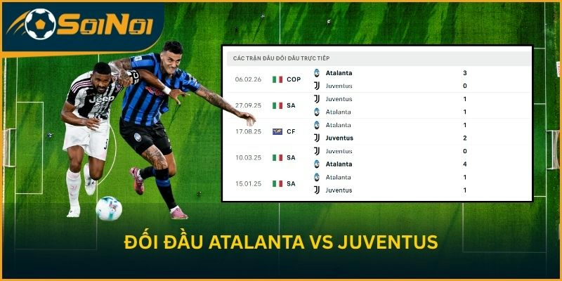 Thống kê đối đầu Atalanta B.C. vs Juventus F.C. qua các mùa
