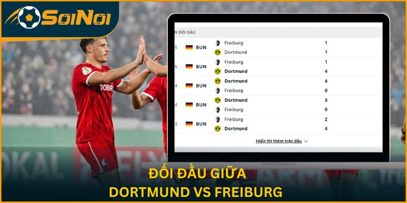 Đối đầu giữa Dortmund vs Freiburg