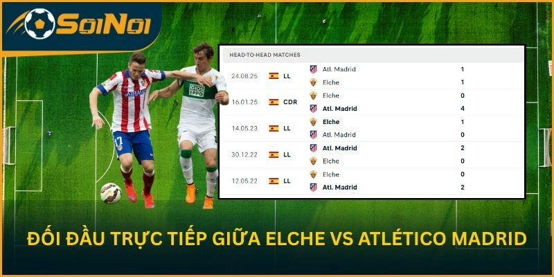 Thống kê đối đầu trực tiếp Elche vs Atlético Madrid