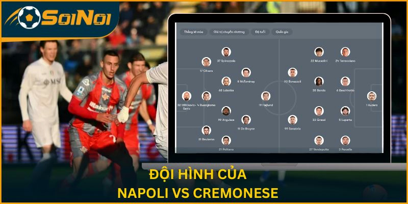 Đội hình của Napoli vs Cremonese