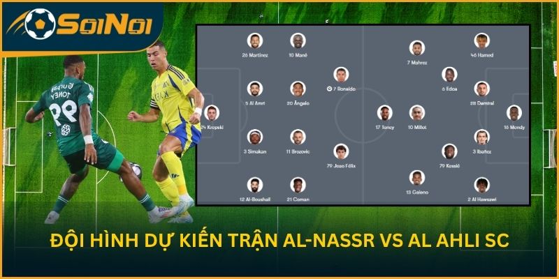 Cập nhật đội hình dự kiến trước trận Al-Nassr vs Al Ahli SC