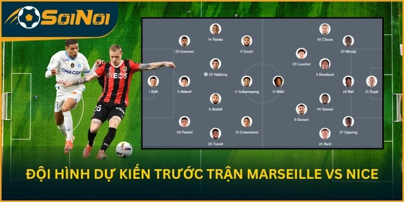 Đội hình dự kiến trước trận Olympique de Marseille vs OGC Nice