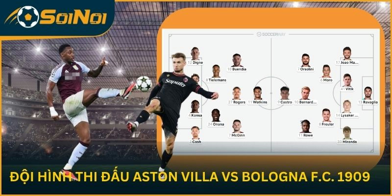 Đội hình thi đấu của Aston Villa vs Bologna F.C. 1909