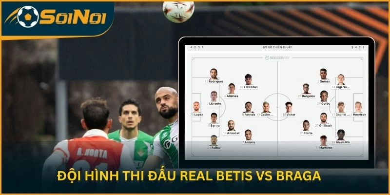 Đội hình thi đấu của hai đội