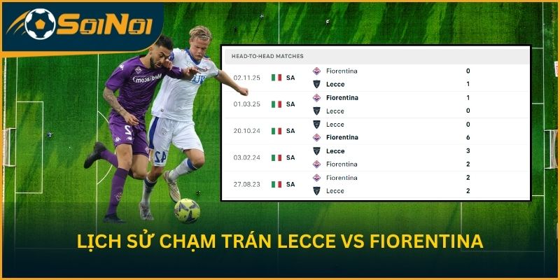 Lịch sử chạm trán giữa U.S. Lecce vs ACF Fiorentina
