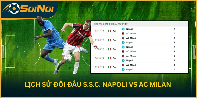 S.S.C. Napoli và AC Milan trong những lần chạm trán