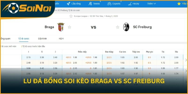 Lu Đá Bổng soi kèo trận đấu Braga vs SC Freiburg