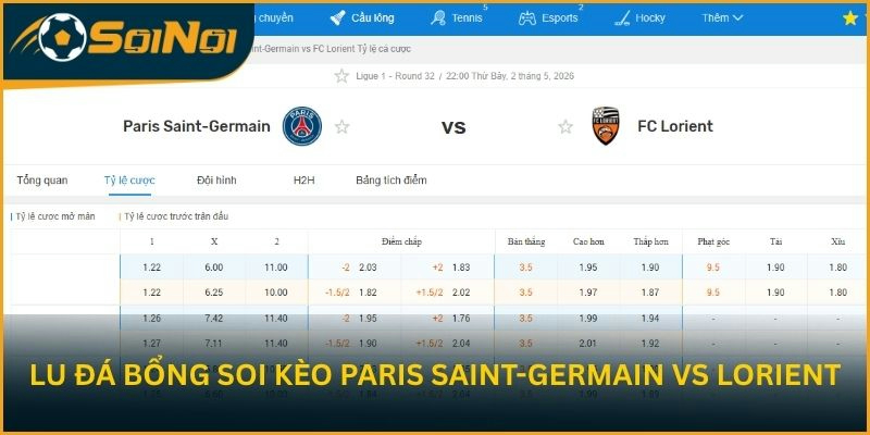 Lu Đá Bổng soi kèo trận đấu Paris Saint-Germain vs FC Lorient
