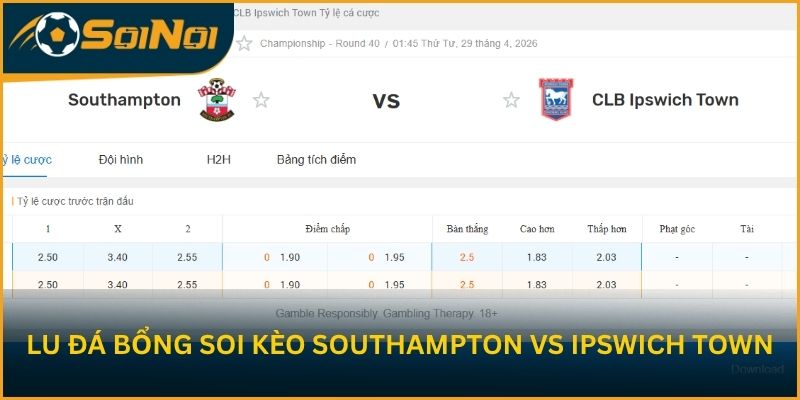 Lu Đá Bổng soi kèo trận đấu Southampton vs CLB Ipswich Town