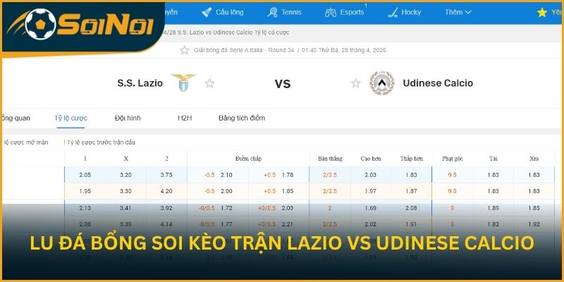 Lu Đá Bổng soi kèo trận đấu S.S. Lazio vs Udinese Calcio