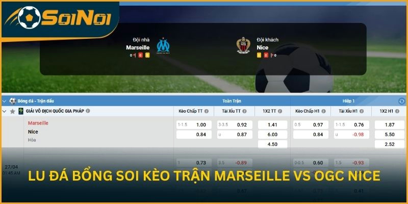 Lu Đá Bổng soi kèo trận đấu Olympique de Marseille vs OGC Nice