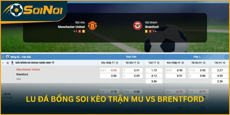 Lu Đá Bổng soi kèo trận đấu Manchester United vs Brentford