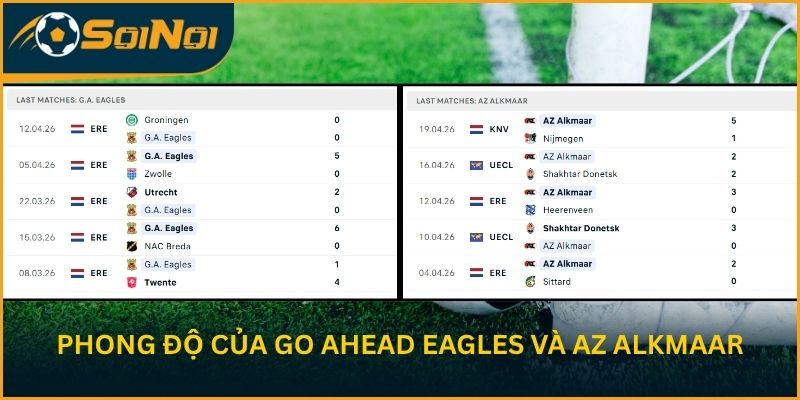 Diễn biến phong độ gần đây của Go Ahead Eagles và AZ Alkmaar