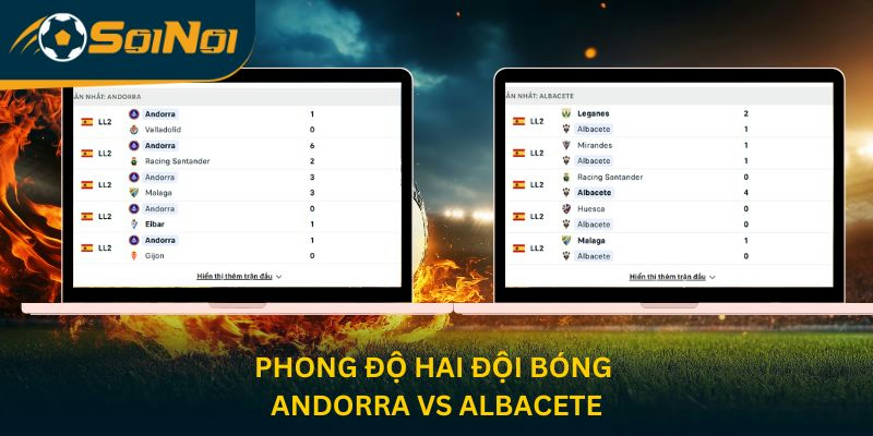 Phong độ hai đội Andorra vs Albacete
