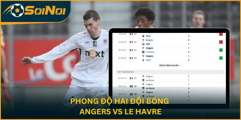 Phong độ của hai đội bóng Angers vs Le Havre