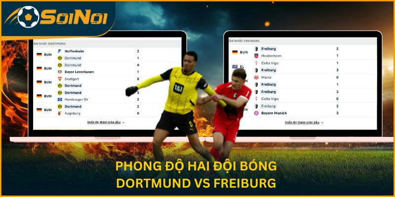 Phong độ hai đội Dortmund vs Freiburg