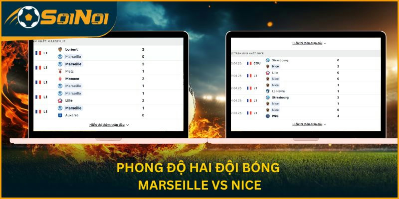 Lịch sử đối đầu giữa Marseille vs Nice