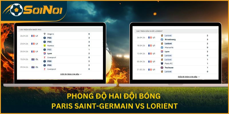 Phong độ hai đội bóng Paris Saint-Germain vs Lorient