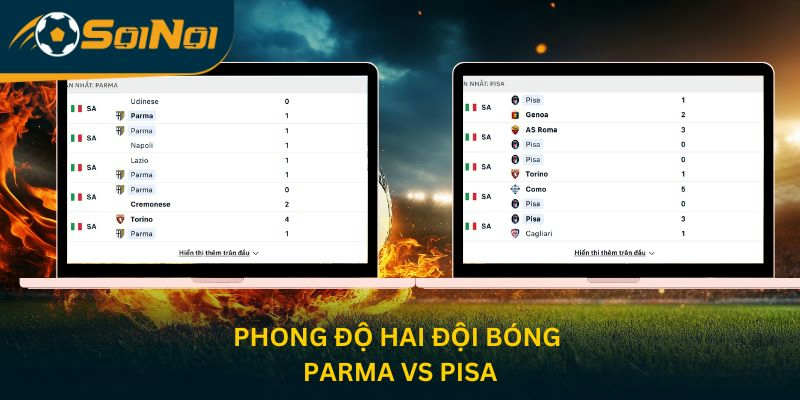 Phong độ hai đội bóng Parrma vs Pisa