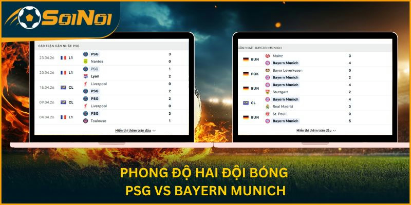 Phong độ hai đội bóng PSG vs Bayern Munich