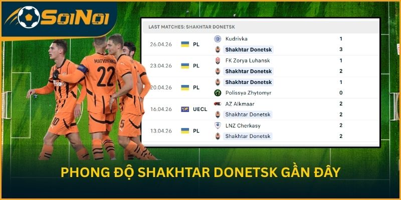 Phong độ Shakhtar Donetsk gần đây