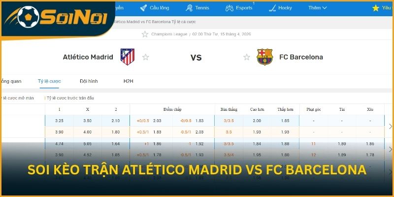 Soi kèo trận đấu Atlético Madrid vs FC Barcelona từ SoiNoi