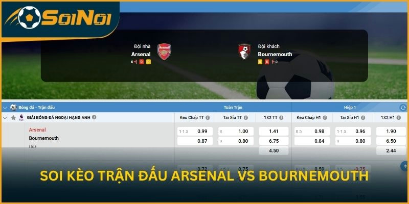 Soi kèo trận đấu Arsenal vs Bournemouth từ SoiNoi