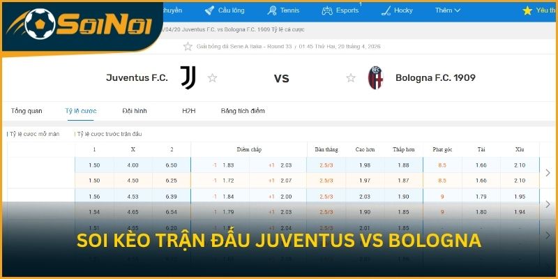 Soi kèo trận đấu Juventus F.C. vs Bologna F.C. 1909 từ SoiNoi