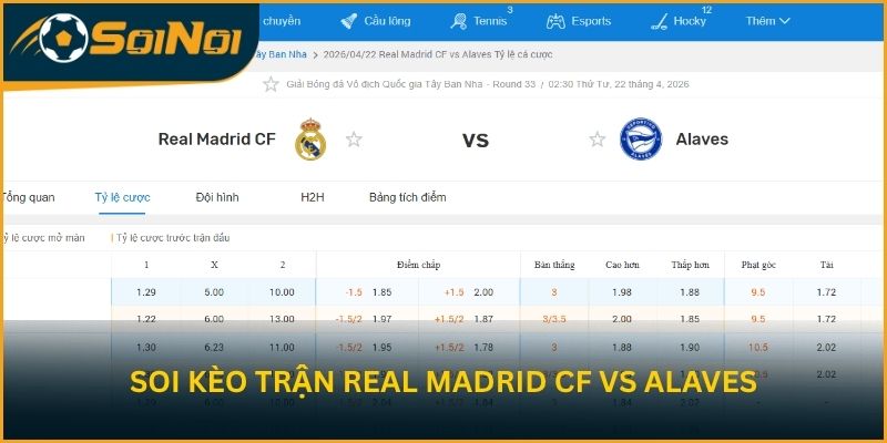 Soi kèo trận đấu Real Madrid CF vs Alaves từ SoiNoi