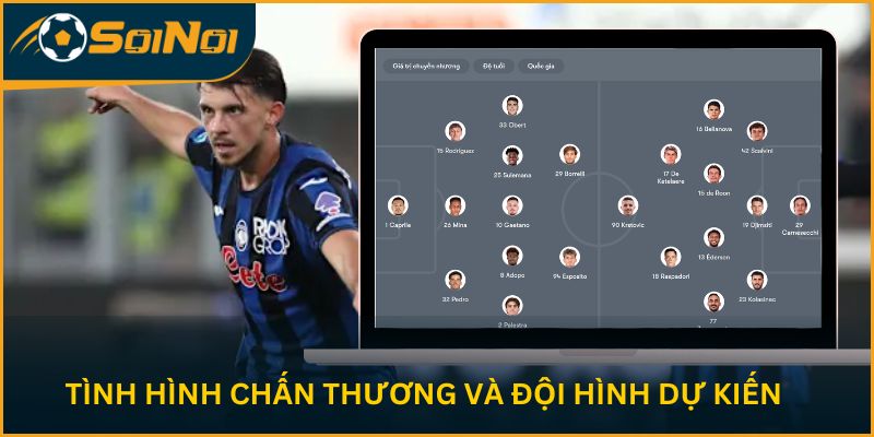 Tình hình chấn thương và đội hình dự kiến