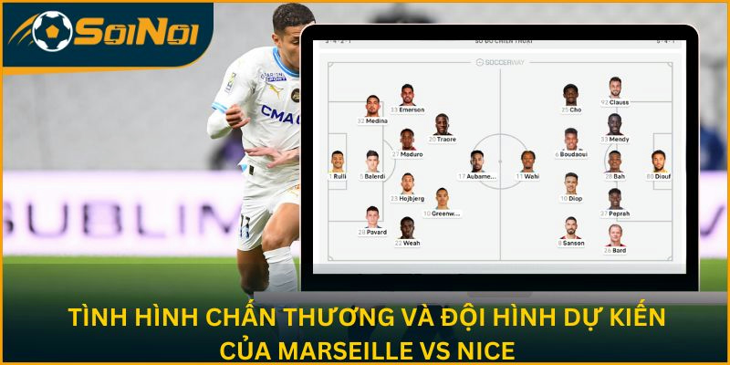 Tình hình chấn thương và đội hình dự kiến của Marseille vs Nice