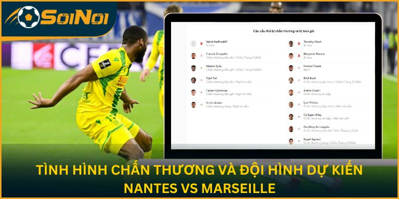 Tình hình chấn thương và đội hình dự kiến của Nantes vs Marseille