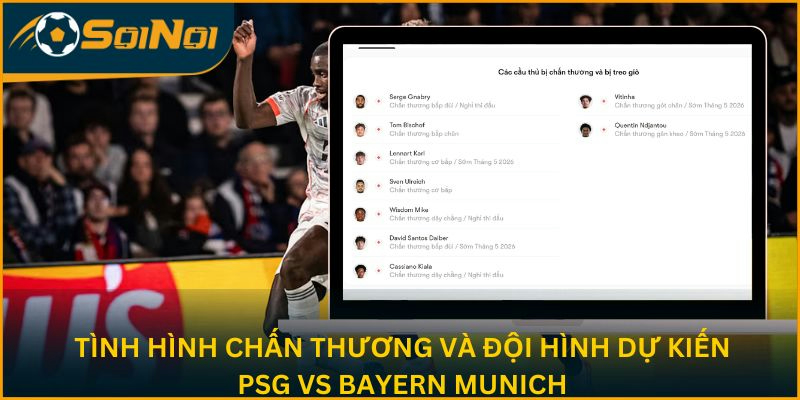 Tình hình chấn thương và lực lượng hai đội PSG vs Bayern Munich