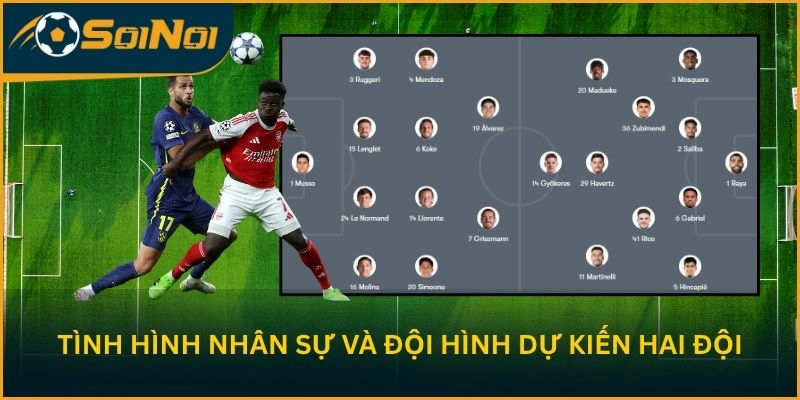 Cập nhật tình hình nhân sự và đội hình dự kiến hai đội