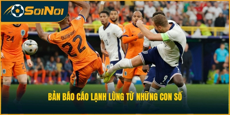 Bản báo cáo lạnh lùng từ những con số
