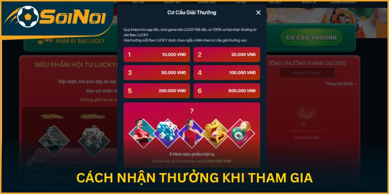 Cách nhận thưởng khi tham gia