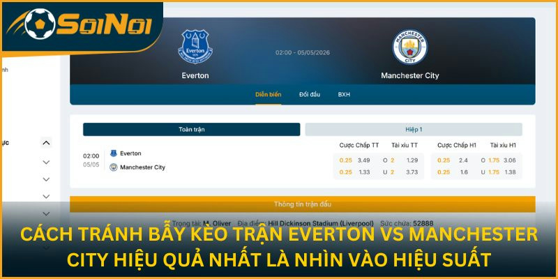 Cách tránh bẫy kèo trận Everton vs Manchester City hiệu quả nhất là nhìn vào hiệu suất