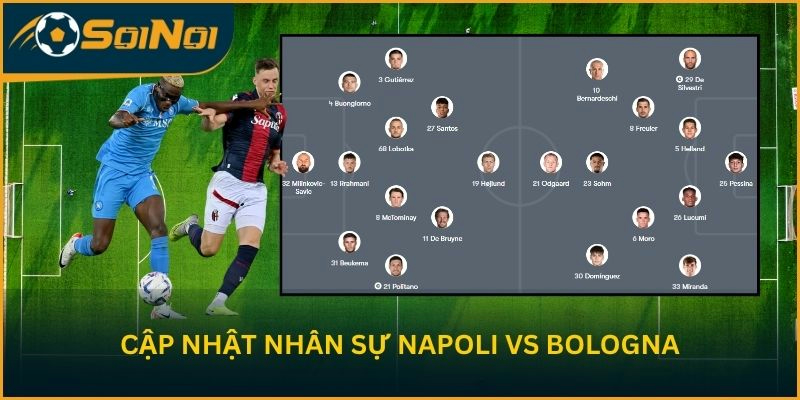 Cập nhật tình hình nhân sự Napoli vs Bologna